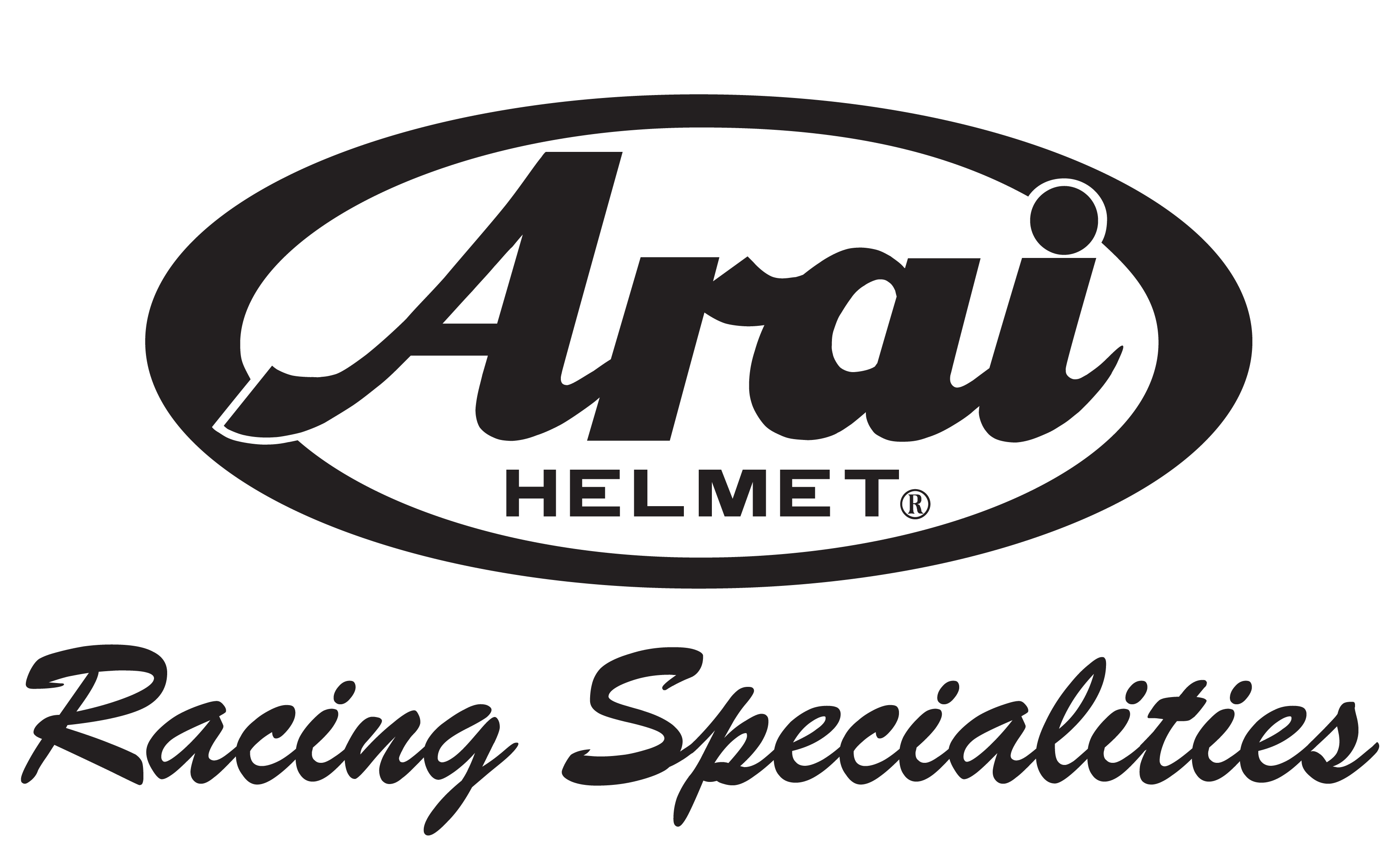 Richa || Dainese || Shark Winkel